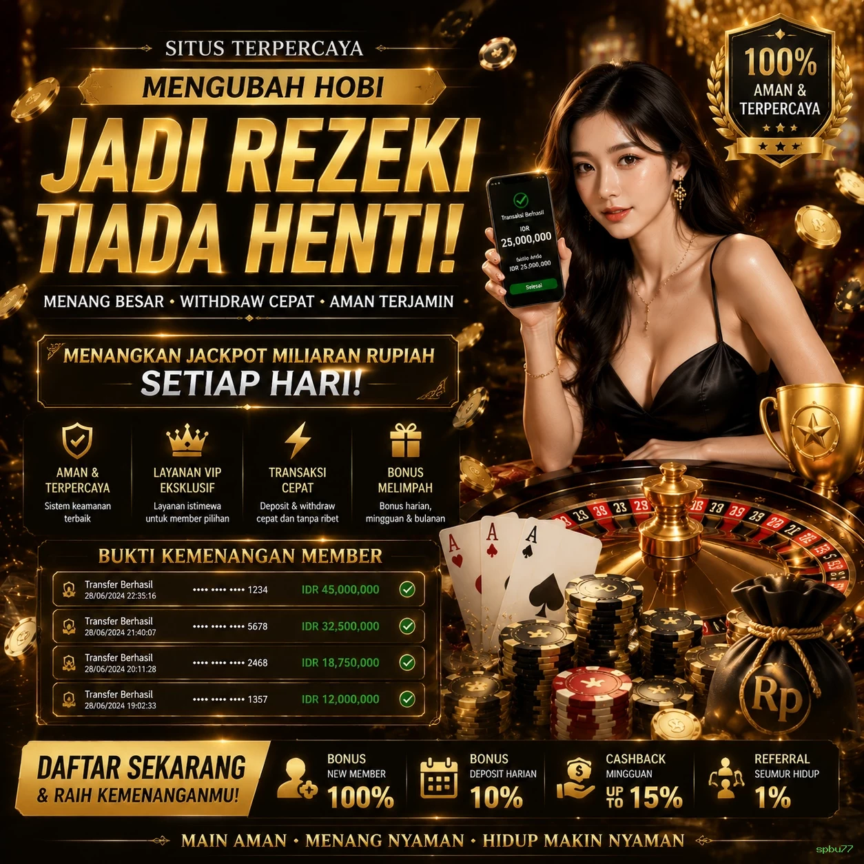 Mengenal Fitur Menarik di Situs spbu77